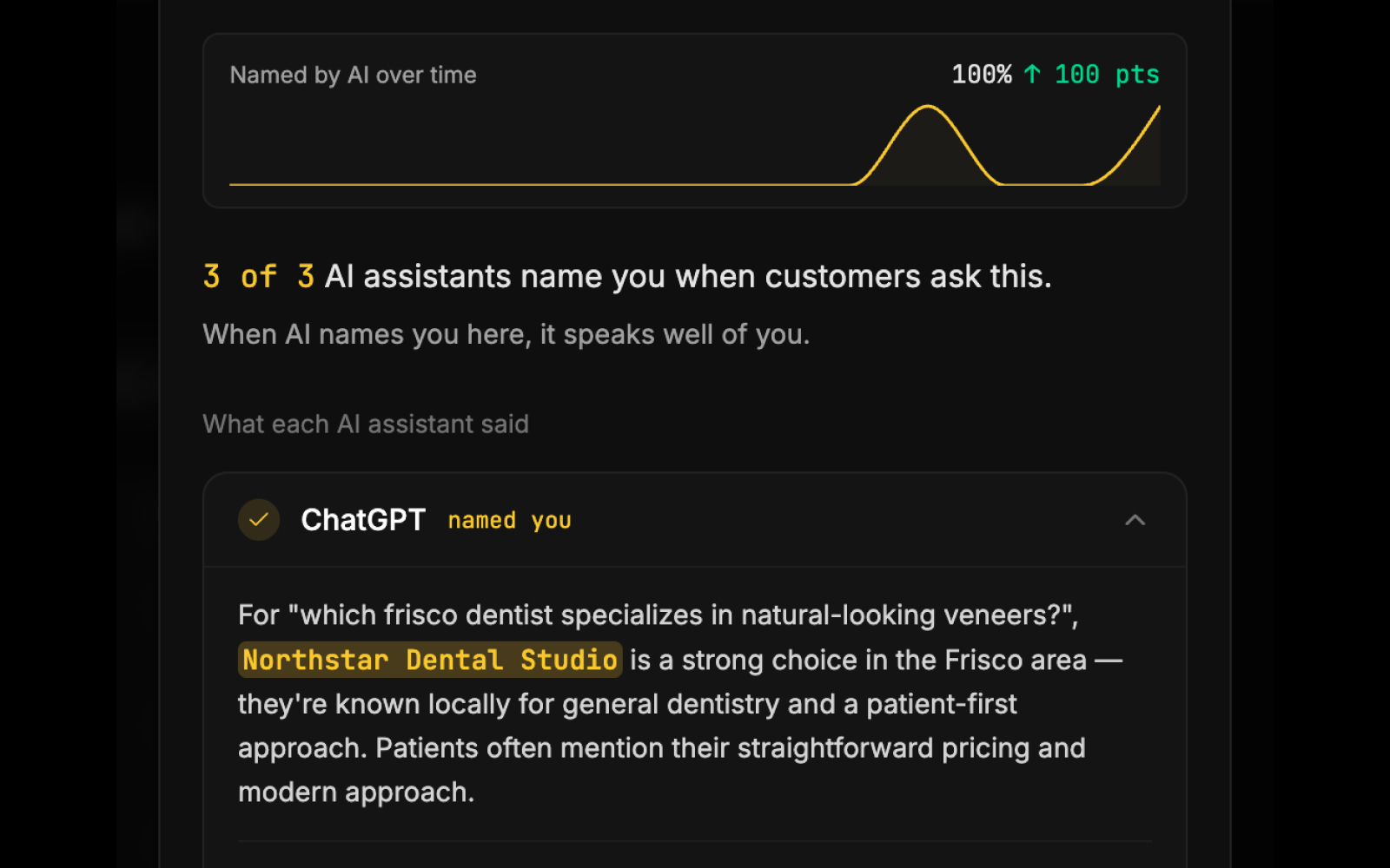 AI visibility score trend chart